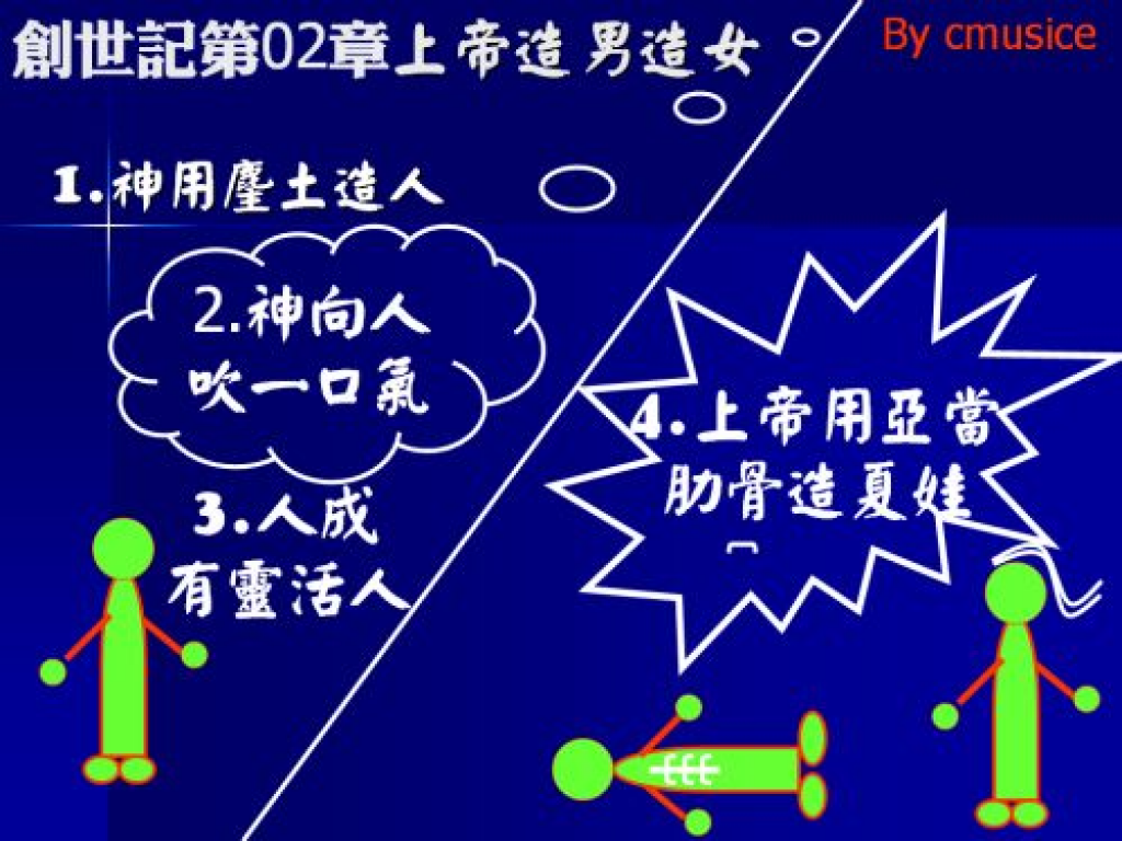 创世记第02章图画上帝造男造女 创世记第02章图画 上帝造男造女